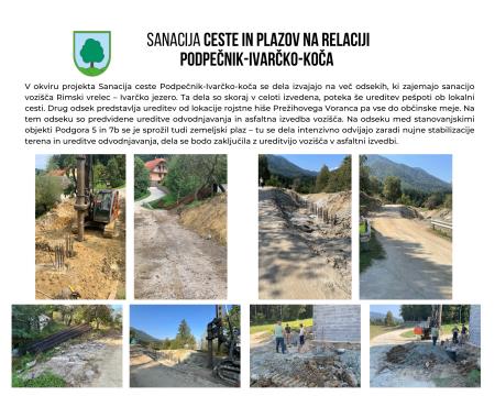 Sanacija ceste LC350171 in plazov na relaciji Podpečnik-Ivarčko-koča